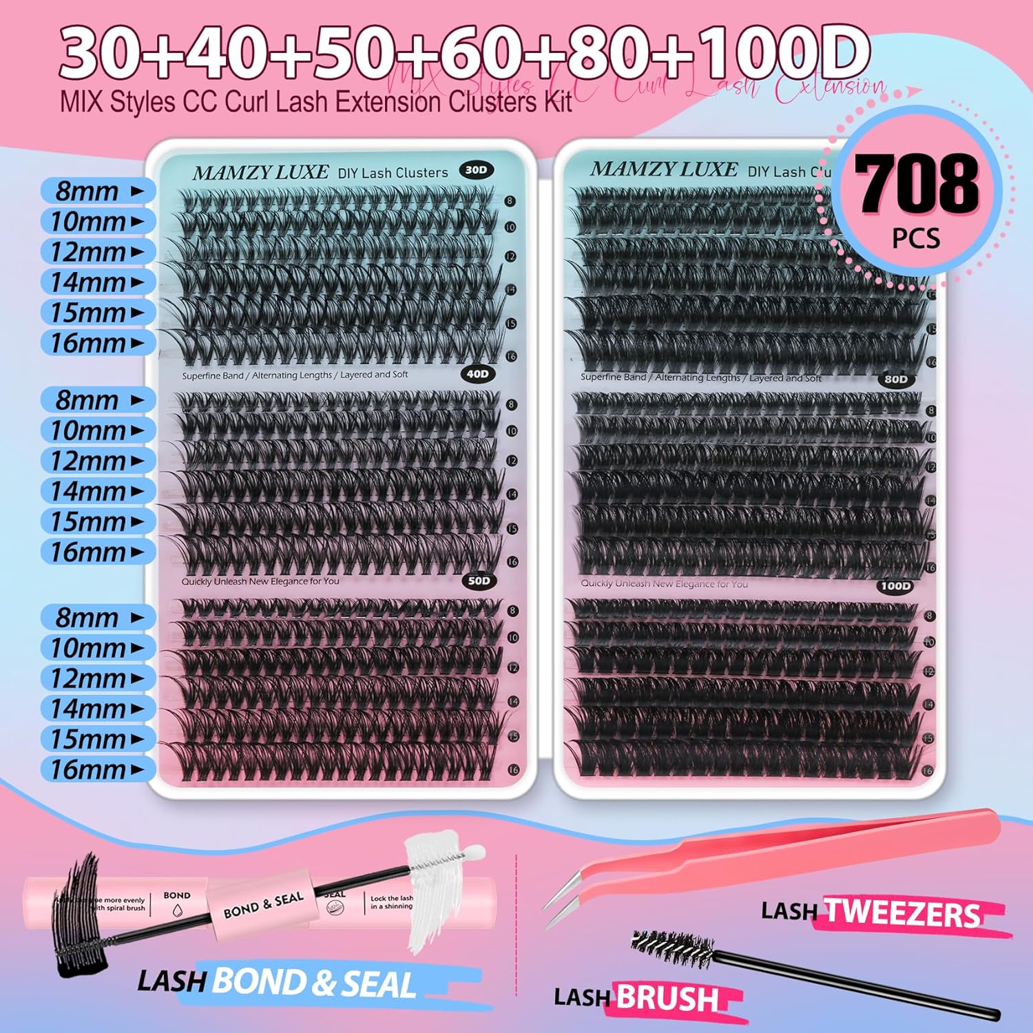Effortless Lash Elegance Kit