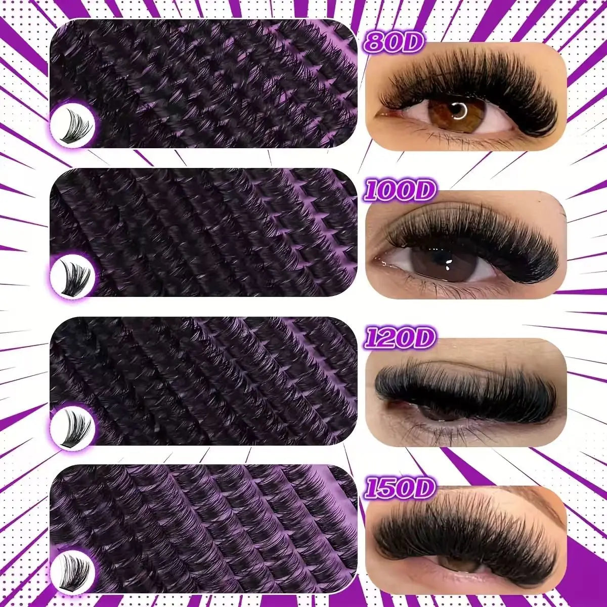 Easy Lash Extension Kit